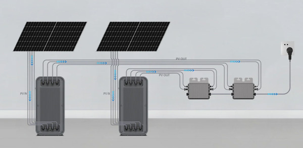 Ingrosso Accumulo Impianti Fotovoltaici Balcone 2 kWh