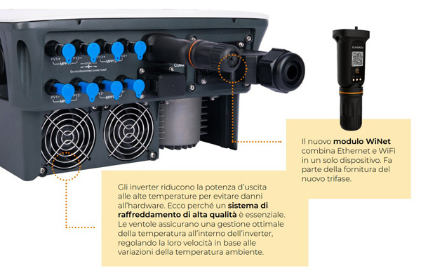 Rivenditore Sistema di Monitoraggio Sungrow Winet S2