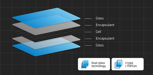 Distributore Moduli Fotovoltaici Trina Solar Vertex S+ 445 W